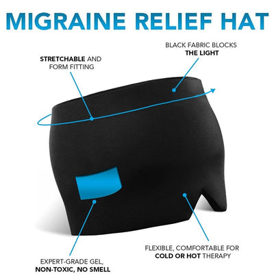 Theracool Relief Hat features 