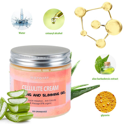 Mopoyat anti-cellulite Slimming gel ingredients