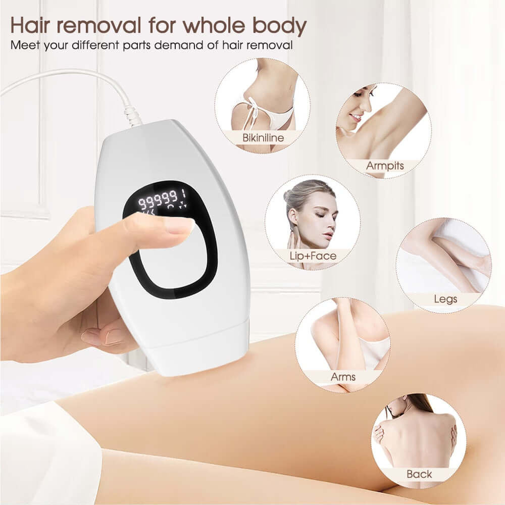 NEOHEXA™ IPL Hair Removal Handset